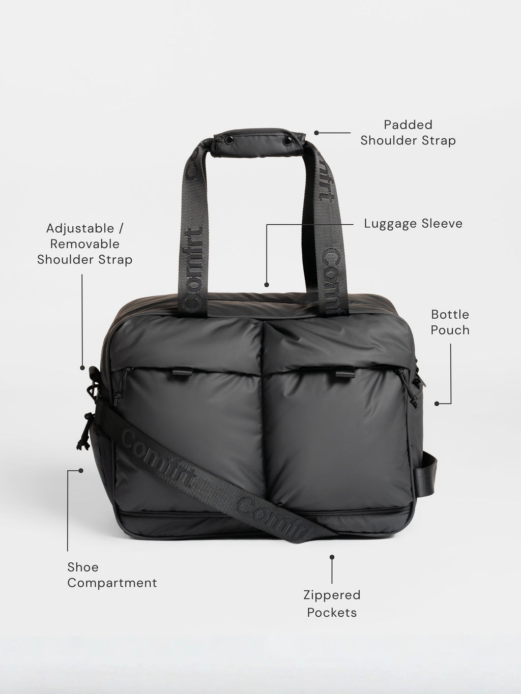 Anywhere Bag - Pre Order