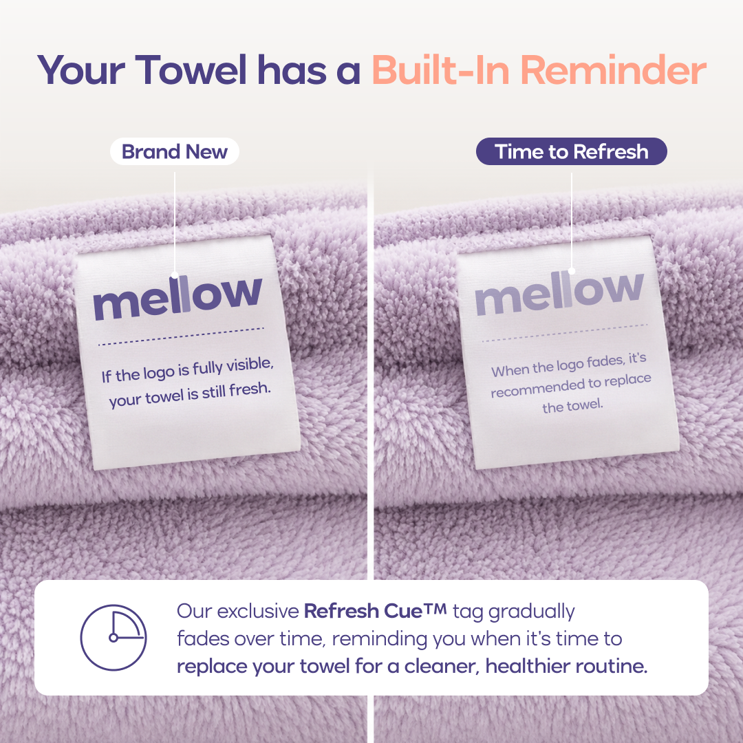 Cloud Plush Towels Complete Set